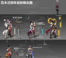 先知新精华皮肤爆料视频,揭秘神秘力量与独特设计 第2张 先知新精华皮肤爆料视频,揭秘神秘力量与独特设计 第2张